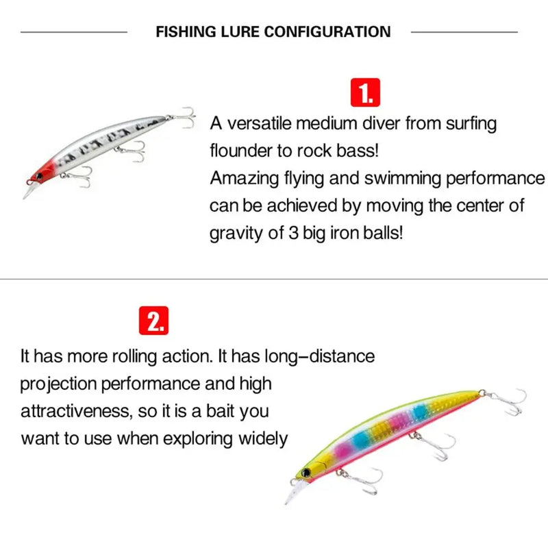 Minnow Fishing Lures110mm 19g Floating  Long Casting  Hard Plastic Artificial Bait Trout Lure Wobbler Fishing Tackle Pesca Lure